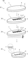 METHOD AND COMPOSITION FOR TINTING A SPECTACLE LENS SUBSTRATE