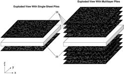 LAYERED AEROGEL COMPOSITES, RELATED AEROGEL MATERIALS, AND METHODS OF MANUFACTURE