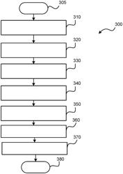 DEBOOST METHODS AND SYSTEMS FOR ACTIVE SAFETY STEERING CONTROL