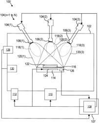 DEVICES AND METHODS FOR SPUTTERING AT LEAST TWO ELEMENTS