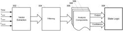 STEAM TRAP MONITORING DEVICES, SYSTEMS, AND RELATED TECHNIQUES