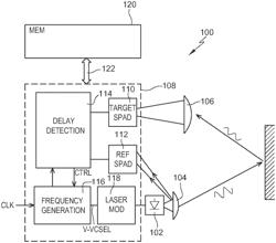 DISTANCE MEASUREMENT DEVICE AND METHOD