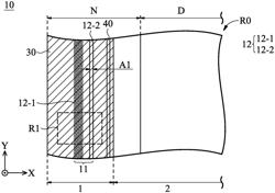 ELECTRONIC DEVICE HAVING SEALING STRUCTURE