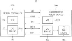 SEMICONDUCTOR MEMORY DEVICE AND MEMORY SYSTEM INCLUDING THE SAME