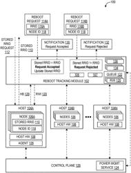 COMPUTING SYSTEM WITH REBOOT TRACKING