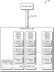 Accessing Multiple Physical Partitions of a Hardware Device