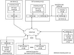 Dynamic Data Storage Based on Estimated Update Frequency