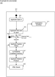 JAILED ENVIRONMENT RESTRICTING PROGRAMMATIC ACCESS TO MULTI-TENANT DATA