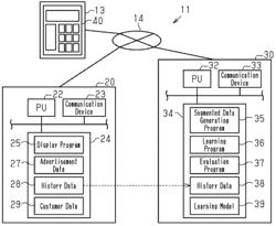 POLICY EVALUATION DEVICE, POLICY EVALUATION METHOD, AND COMPUTER-READABLE MEDIUM THAT STORES POLICY EVALUATION PROGRAM