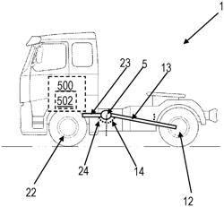 ESTIMATION OF A RIDE HEIGHT OF AN AXLE