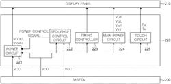 DISPLAY DEVICE