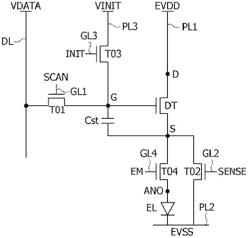 Pixel Circuit and Display Device Including the Same