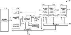 DEVICES AND METHODS FOR A FINFET SENSE AMPLIFIER