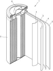 COMPOSITE CATHODE ACTIVE MATERIAL, CATHODE AND LITHIUM BATTERY EMPLOYING SAME, AND PREPARATION METHOD FOR SAME