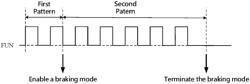 MOTOR CONTROLLER