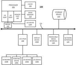 SYSTEMS AND METHODS RELATING TO A CONTACT CENTER MEDIA SERVICES