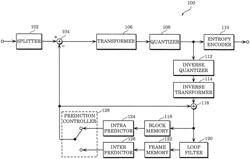 ENCODER, DECODER, ENCODING METHOD, AND DECODING METHOD