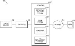 VIDEO CLASSIFICATION USING USER BEHAVIOR FROM A NETWORK DIGITAL VIDEO RECORDER