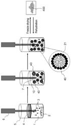 Process for extracting substances of interest