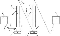 Coated composite hollow fiber gas separation membranes with improved permeance and separation layer adhesion