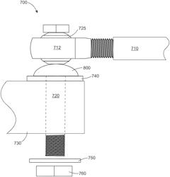 Adjustable height pin for a tie rod