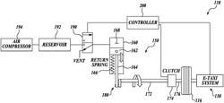 Augmenter for a landing gear drive system