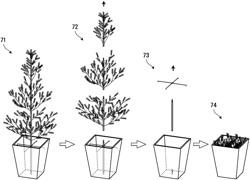 Artificial tree and methods for packing thereof