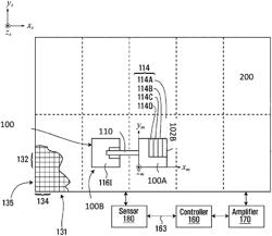 Robotic device and methods for fabrication, use and control of same