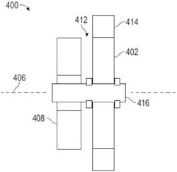 Generator design with varying gap