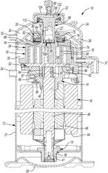 Compressor having capacity modulation