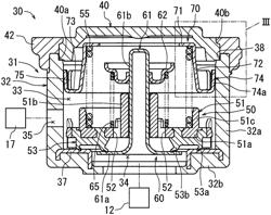 Flow control valve