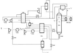 Process for the separation and liquefaction of methane and carbon dioxide with solidification of carbon dioxide outside the distillation column