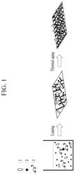 Composition, electro-optic material, and method for preparing electro-optic material