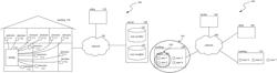 Dynamically adaptive personalized smart energy profiles