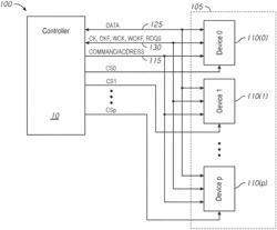 Apparatuses and methods including memory commands for semiconductor memories