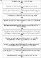 Distributed query technique to efficiently retrieve and merge data from multiple shards