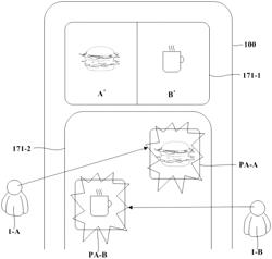 Device and method for providing customized content based on gaze recognition