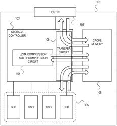 Apparatus for processing received data