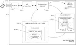 Industrial automation control project conversion