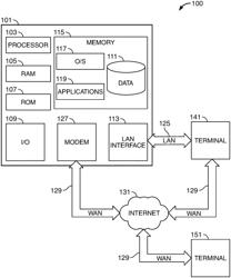 ATM leveraging edge devices for offline processing