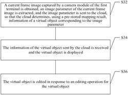 Augmented reality processing method, storage medium, and electronic device