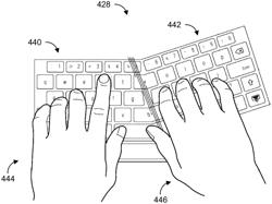 Virtual content generation