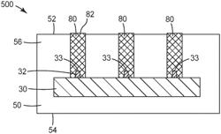 Methods for registration of circuit dies and electrical interconnects