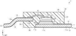 Semiconductor device