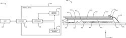 Packaged memory device with flip chip and wire bond dies