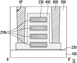 Transistor, integrated circuit, and manufacturing method of transistor