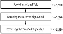 Method and device for setting 2X EHT-STF sequence for wideband in wireless LAN system