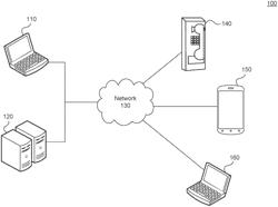 System and method for serving multiple customers by a live agent