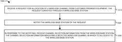 Bandwidth allocation and management in a wireless network