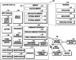 Interposer and electronic device including the same